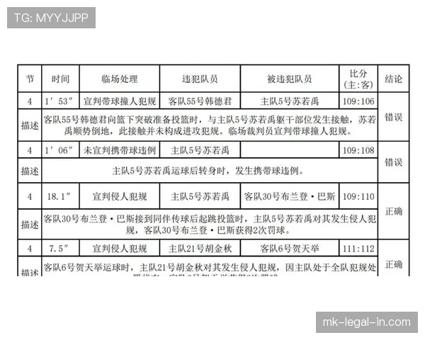 外物入场判罚规则详解：裁判如何判断影响比赛有效性