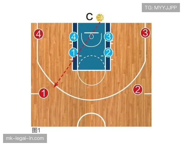 篮球合理冲撞规则核心解读:合理防守动作的判定标准 篮球合理冲撞规则核心解读:合理防守动作的判定标准